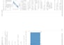 do spss python research usergeneratedcontent marketing socialmedia